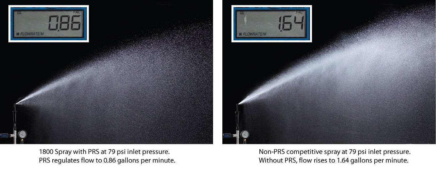 Flow comparison