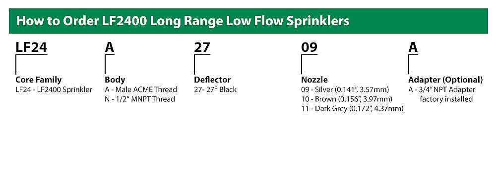 How To Specify LF2400LR