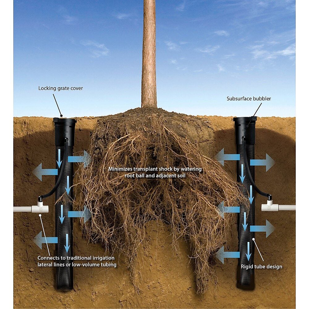Low-Volume Irrigation Systems, Rain Bird Drip Irrigation Products