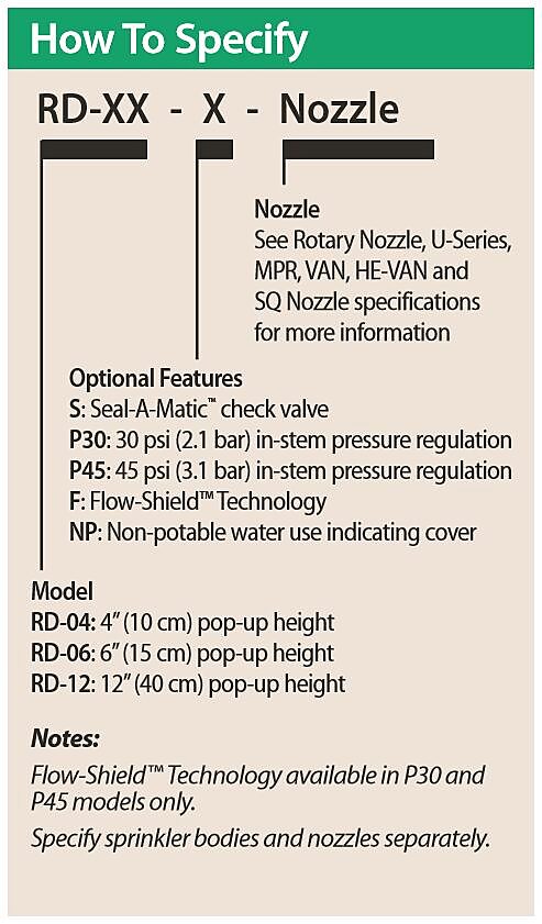 RD1800 Series - How to Specify