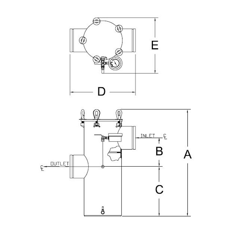 Synergy Controller Diagram