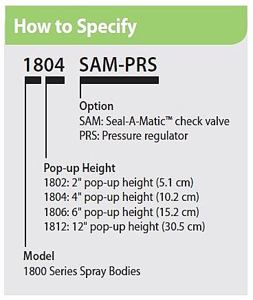 Rainbird 1800 Nozzle Chart