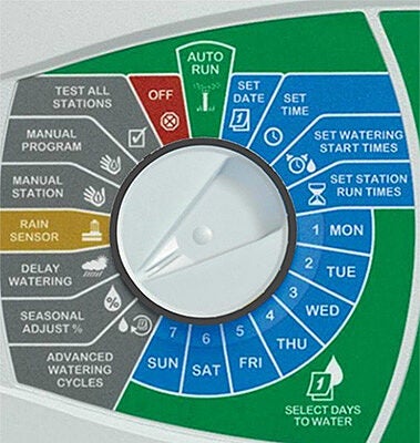 Rainbird Programming Chart