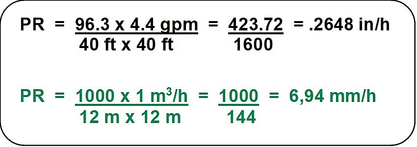 Precipitation Rate Calculation