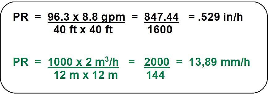 Precipitation Rate Calculation