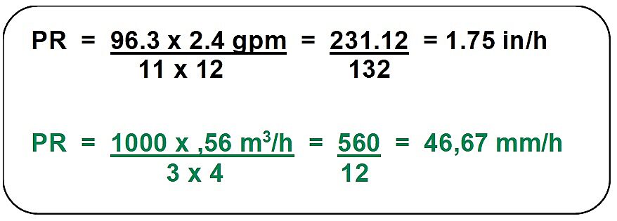 Precipitation Rate Calculation