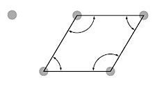 Parallelogram