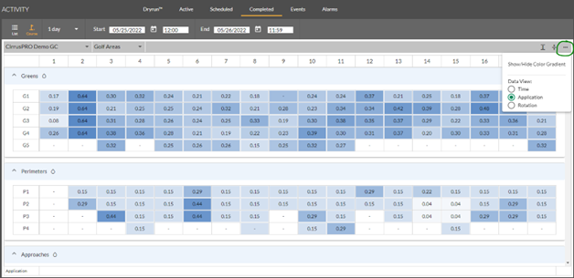 CirrusPRO Desktop Activity Three Dots