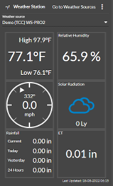 CirrusPRO weather station widget