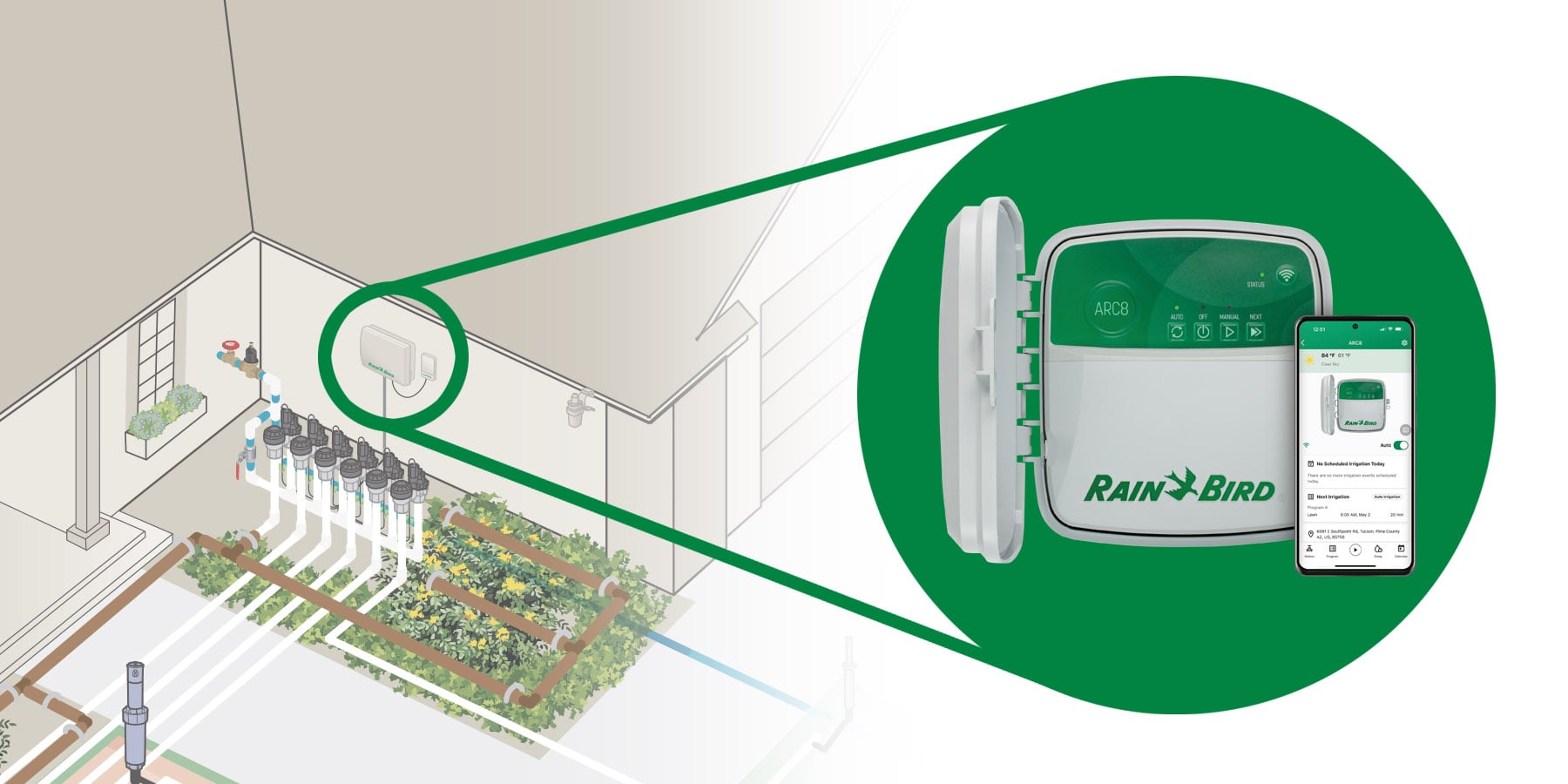 ARC8 Smart irrigation controller