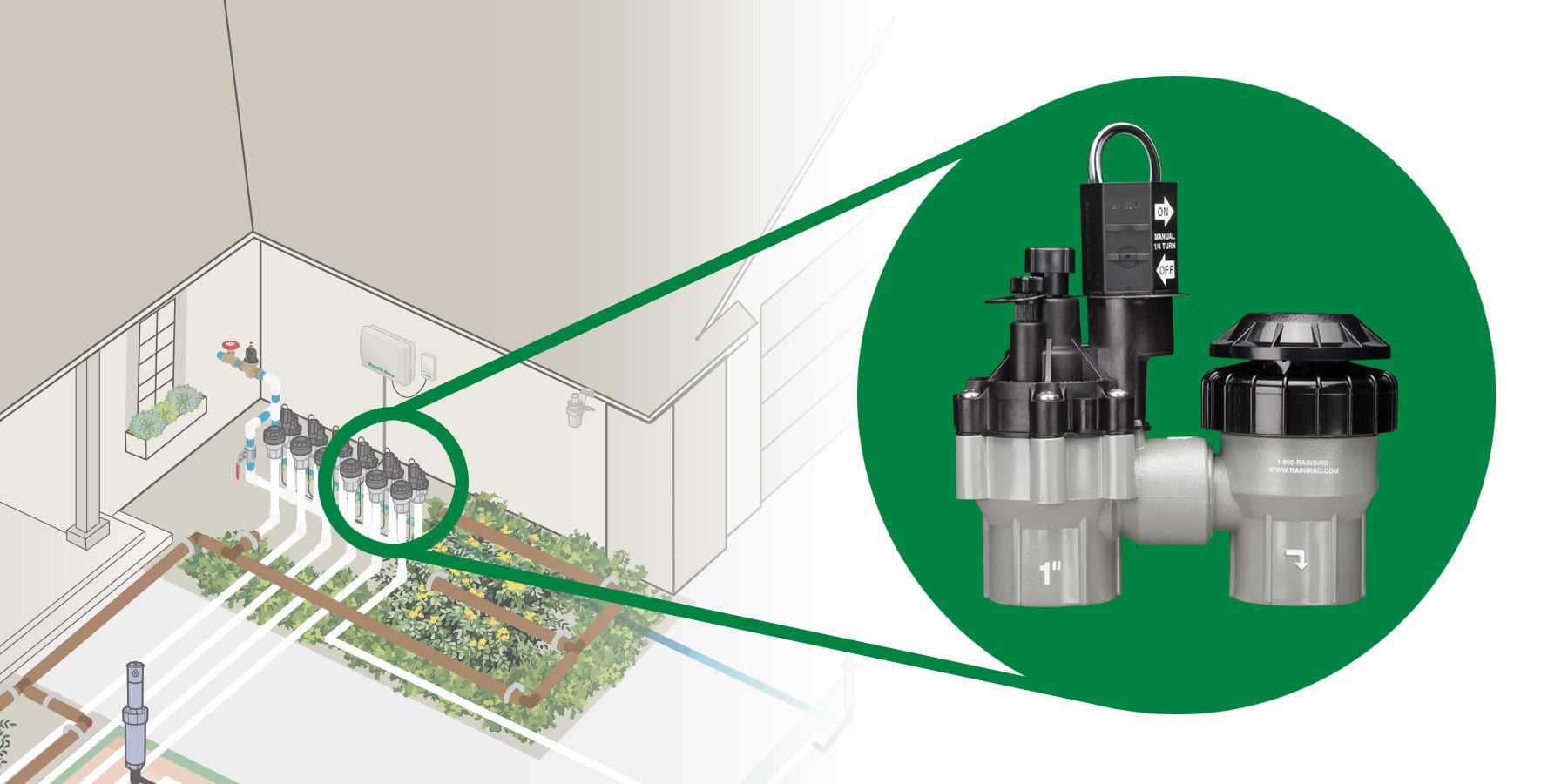 lawn irrigation valves