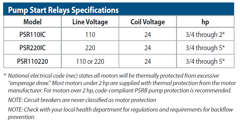 PSR Universal Pump Start Relay | Rain Bird 220 volt wiring 4 wire 
