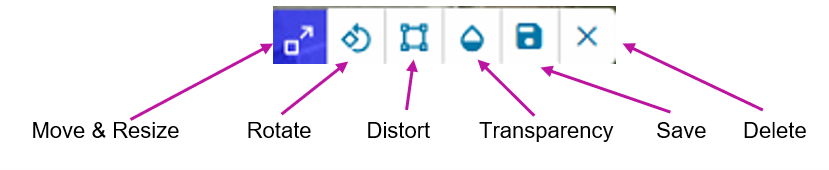 Map Layers Icons