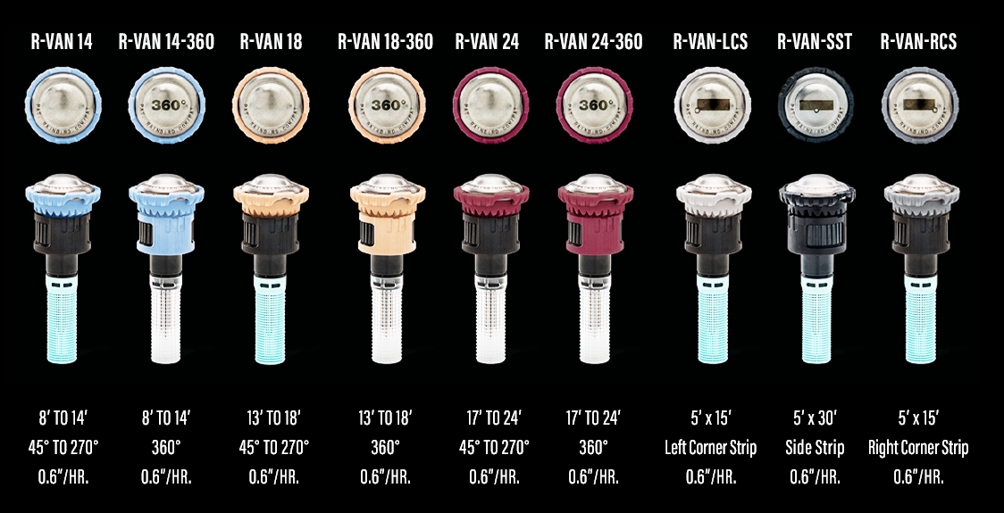 Rain Bird’s line of R-VAN Rotary Nozzles