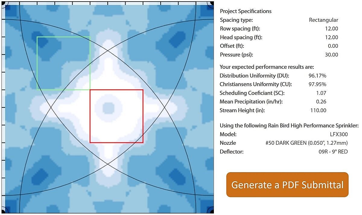 Uniformity Select Densogram showing uniform coverage