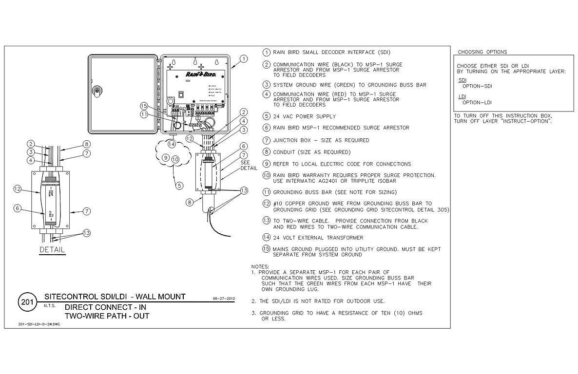 SDI/LDI - Decoder Interface - Wiring Diagram | Rain Bird
