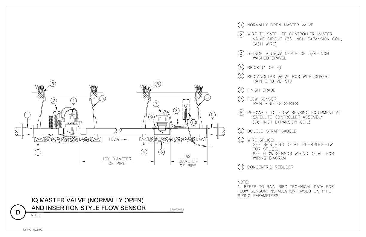 Iq V3 0 Master Valve Normally Open And Insertion Style Flow Sensor Rain Bird