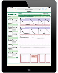 ClimateMinder data on cellphone