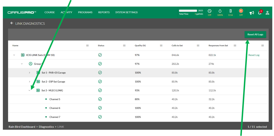 Release 4.4 - Link Diagnostics Expansion