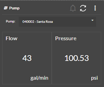 Release 4.4 Pump Widget