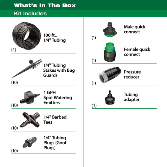 what's in the box