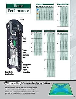 Rain Bird 5000 Nozzle Chart