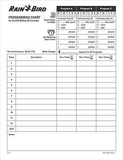 Rain Bird Esp Me Programming Chart