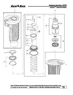 Rainbird 950 Nozzle Chart