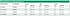 SA Series Swing Assemblies Specifications Chart