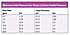 Wide Flow Commercial Control Zone Kit with Pressure Regulating, Basket Filter - Charts.JPG