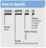 MPR Nozzles How to Specify