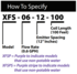 XFS How To Specify