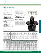 Rainbird 950 Nozzle Chart