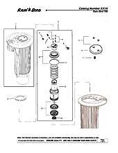 Rain Bird 700 Nozzle Chart