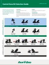 Control Zone Kits Selection Guide Thumbnail
