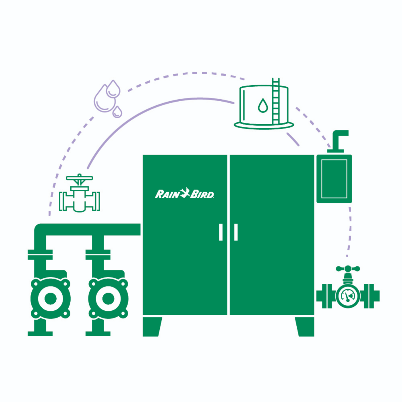 Pump stations - illo