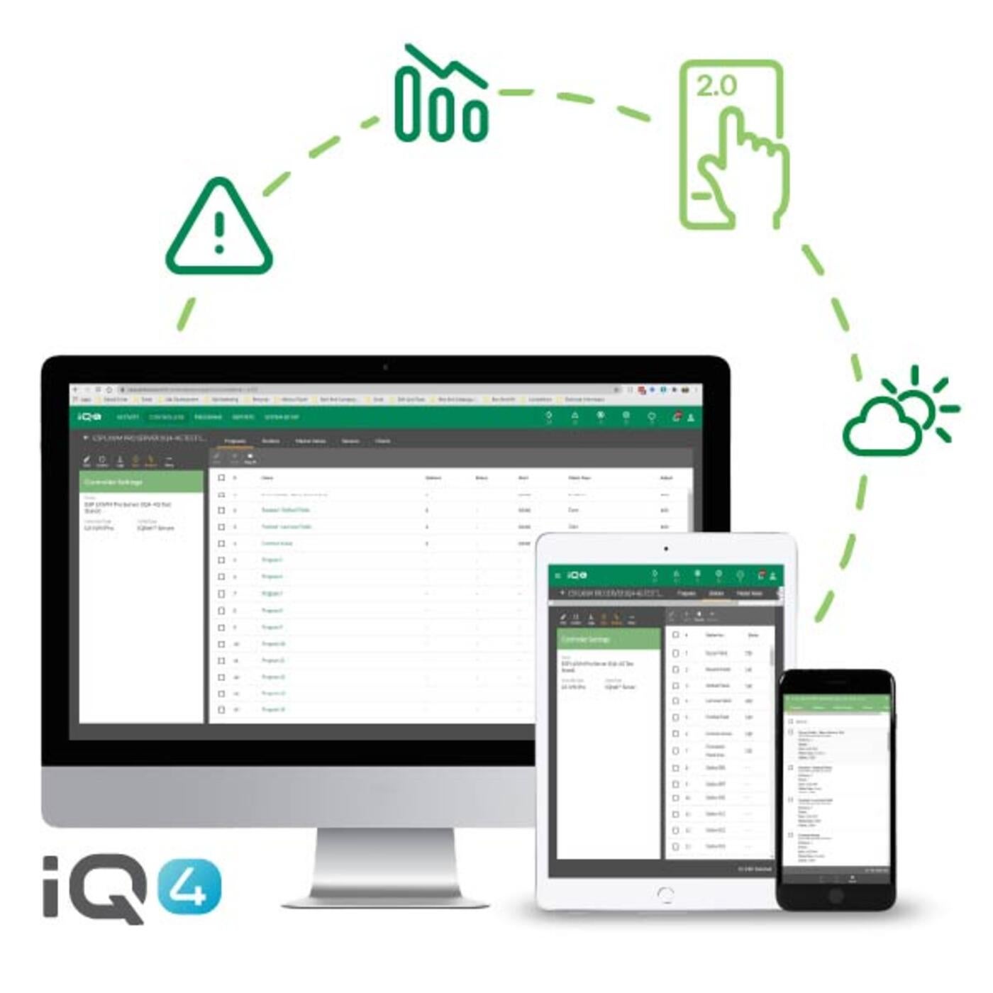 Illustration demonstrating the advanced features of IQ4 Central Control with image of desktop, iPad, and iPhone