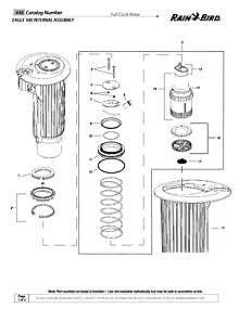 Rain bird eagle 950 manual